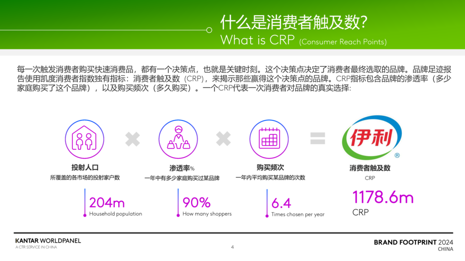 凯度消费者指数:2024品牌足迹报告-解码中国消费者的品牌选择